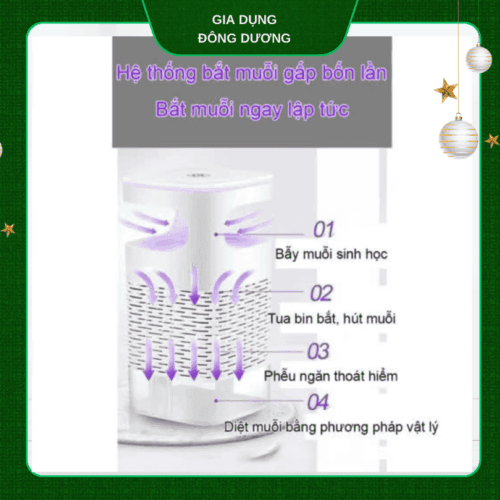 Đèn Bắt Muỗi Có Quạt Hút Thông Minh Diệt Côn Trùng, Kiêm Đèn Ngủ - Hình ảnh 5