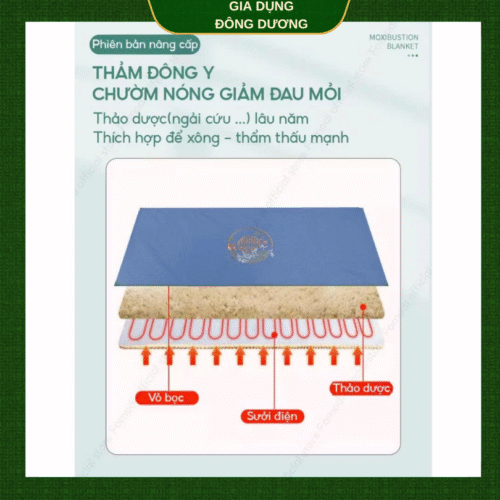 Thảm Ngải Cứu Điện Thảo Dược - Hỗ Trợ Thư Giãn Toàn Thân, Hương Thơm Tự Nhiên Cho Giấc Ngủ Ngon - Hình ảnh 5
